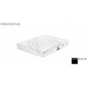 Colchones NACAR